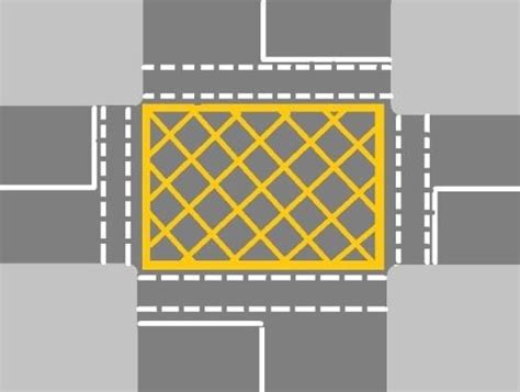 box junction traffic signs